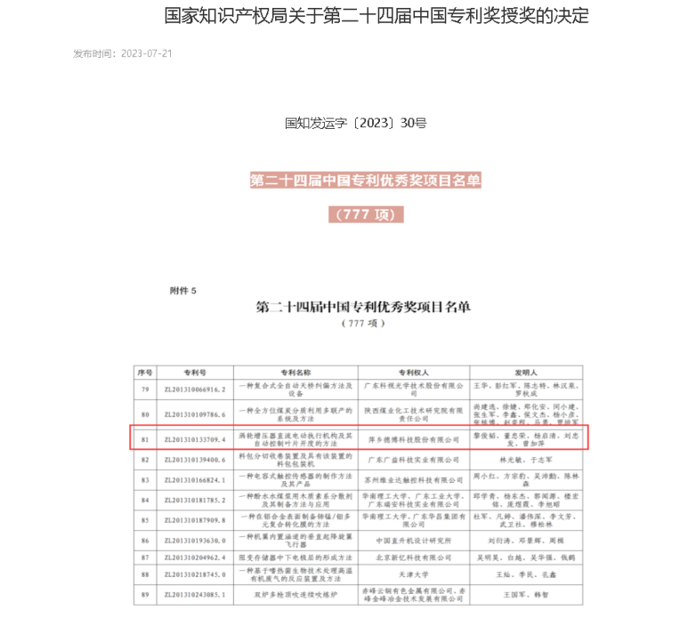 喜報！德博科技一項發(fā)明專利榮獲“中國專利優(yōu)秀獎”！